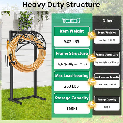 TomCare Garden Hose Holder Heavy Duty Water Hose Holder Holds 160 FT Hoses 4 Spikes Hose Reel Freestanding Hose Hanger Sturdy Hose Storage Stand for Outside Yard Lawn