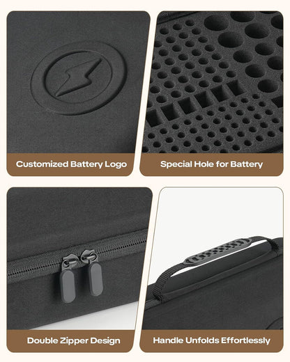 Battery Organizer Storage Case Box with Emergency Power Bank - Convert 4 AA Batteries to Phone Charger with Tester BT-168 PRO for AA AAA C D 9V CR2032 3V, Safe Battery Holder Holds 200+ Batteries