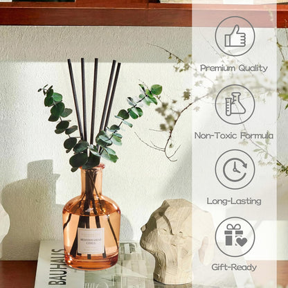 COCORRÍNA Wild Mint & Eucalyptus Reed Diffuser – 6.76 oz Essential Oil with 8 Reeds & Real Eucalyptus Sticks, Home Fragrance for Bedroom or Bathroom Décor