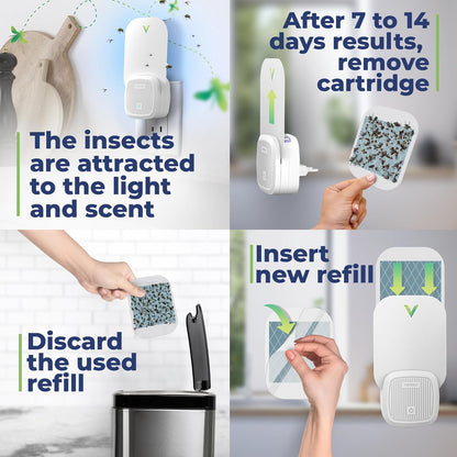 VEYOFLY Fruit Fly Traps for Indoors (2 Device + 4 Refills), Gnat Trap Indoor Plug in, Bug Traps, Flying Insect Trap, Gnat Traps for House Indoor, Fly Trap Indoor for Home Bug Light, Gnats Catcher