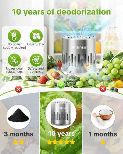 Fridge Deodorizer Refrigerator Odor Eliminator | Lasts for 10 Years, Home Kitchen Essentials Gadgets, More Effective Than Baking Soda Fridge & Charcoal Air Purifiers