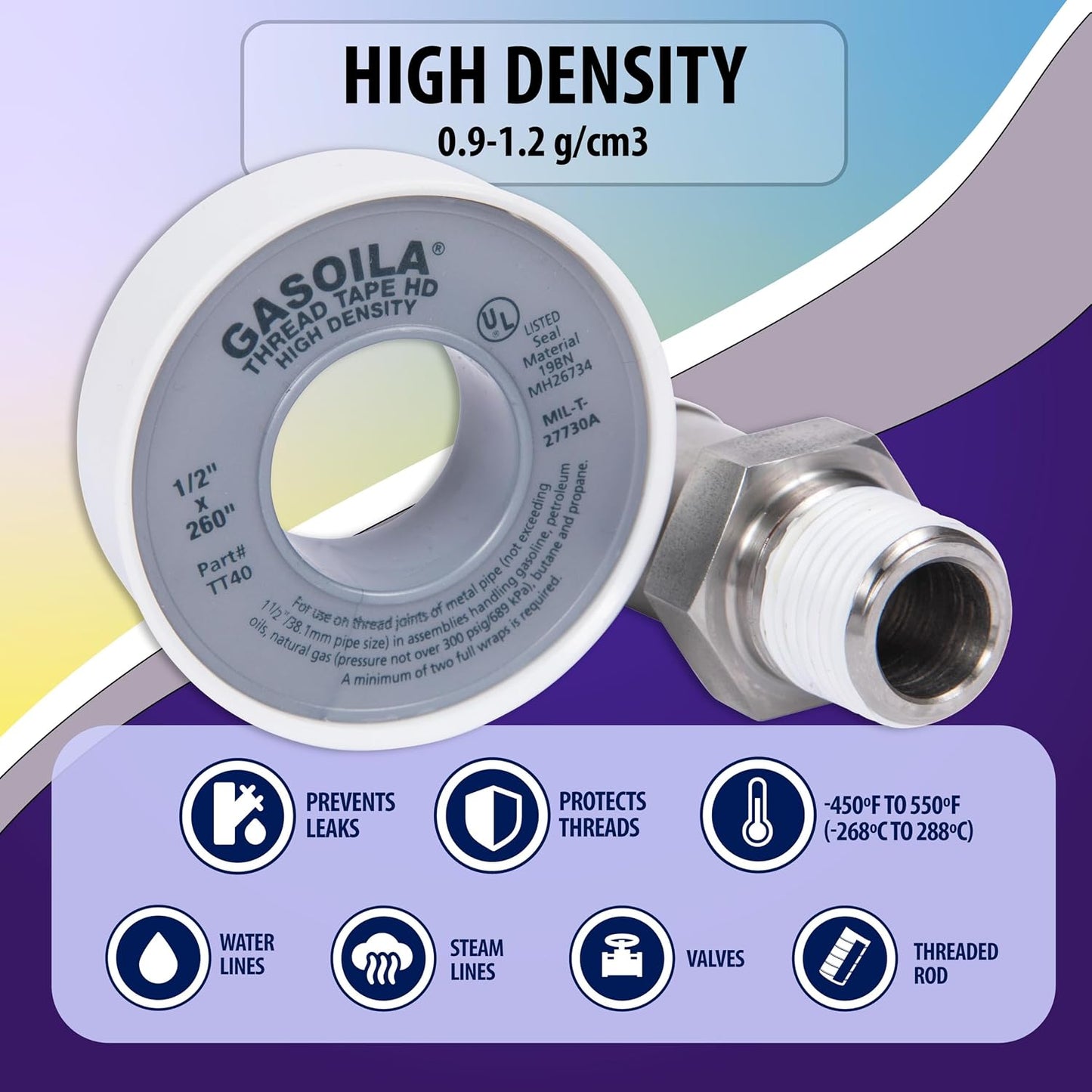 Gasoila PTFE Thread Seal Tape – Professional-Grade, 1/4 Inch x 260 Inch, High-Density Thread Tape for Plumbing, HVAC, Gas Lines, Water Pipes, and Air Compressors – Leak-Proof Seal, Non-Toxic
