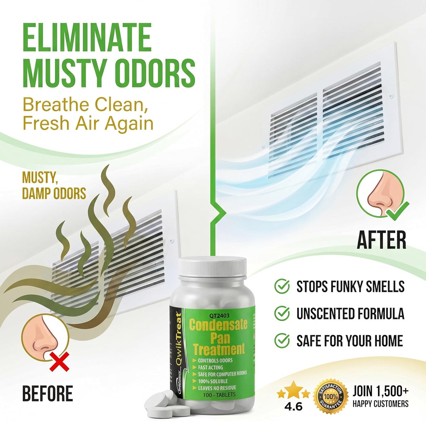 QwikTreat AC Pan Tablets & HVAC Drain Line Cleaner | Condensate Drain Pan Treatment Tabs | Remove Air Conditioner Pipe Clogs, Algae, & Control Odors for Effective Maintenance (100 Tabs)