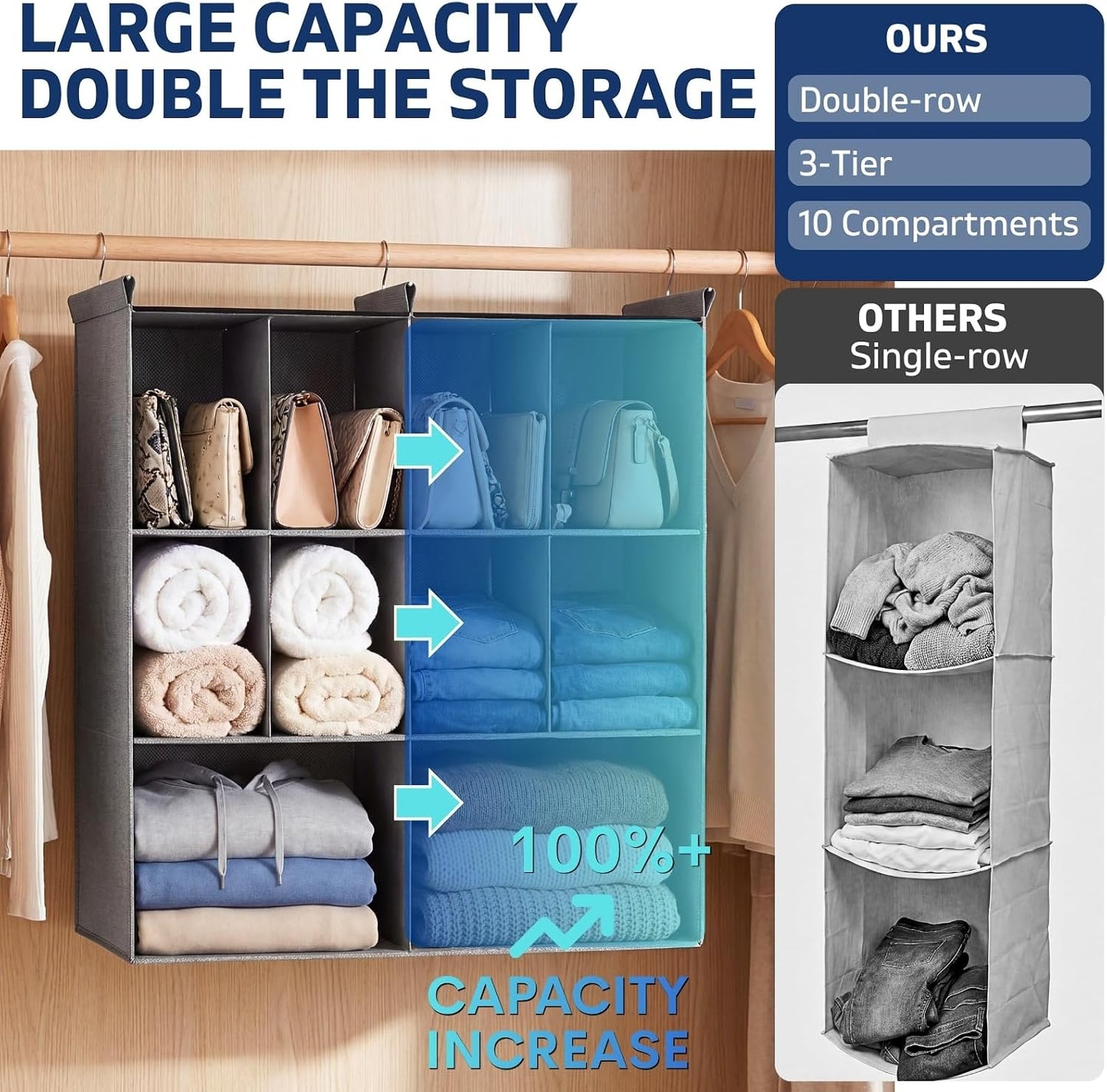 Ofiray-home 6 Tier Hanging Closet Organizer, 16 Compartments Sweater Organizer for Closet with 3 Sturdy Hooks, Closet Organizers and Storage, Wardrobe, Rv, Garment Rack, Grey