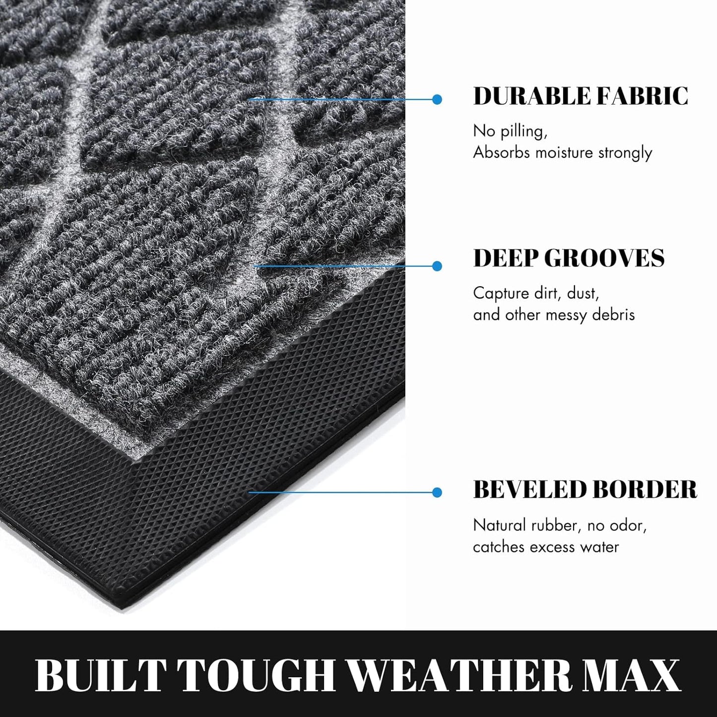 Yimobra Outdoor Mats for Front Door 29.5x17, All-Season Waterproof Doormat Outdoor Entrance, Heavy Duty Non-Slip Outside Door Mat for Garage Patio Proch Entryway Indoor, Black