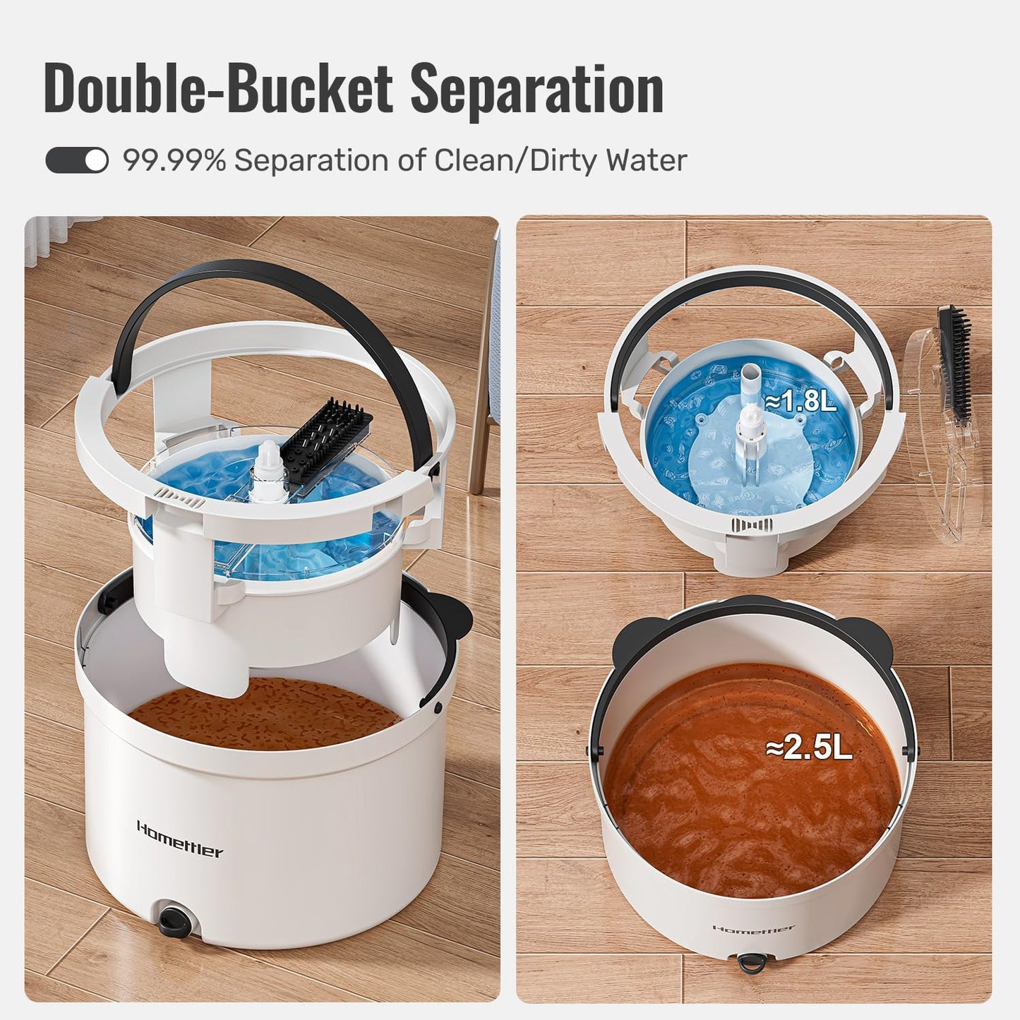 HoMettler Mop and Bucket Set, Spin Mop and Detachable Inner Mop Bucket with Separate Dirty/Clean Water System, Self-Wringing Square Mops for Floor/Wall Cleaning with 6 Microfiber Pads
