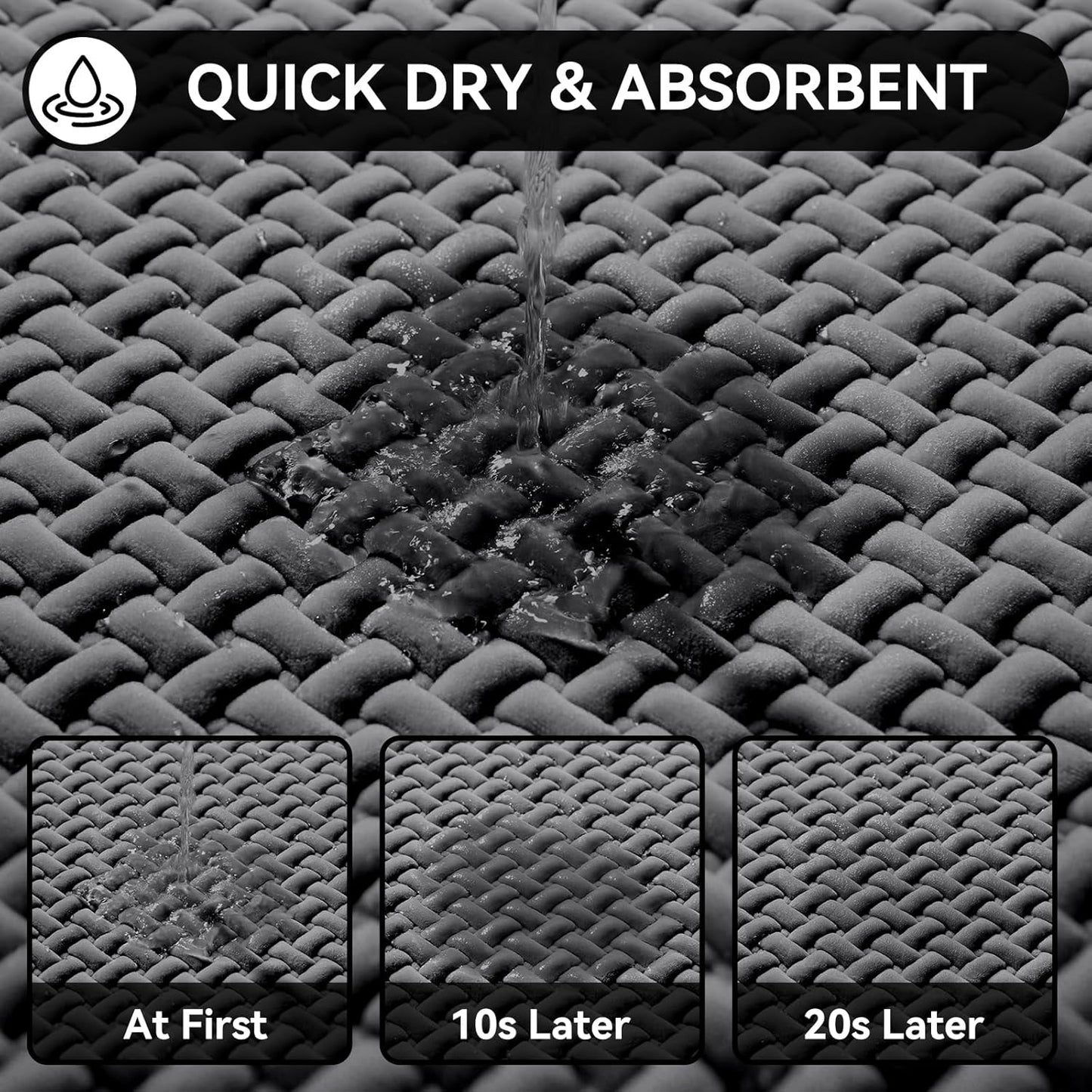 YDKGL Bathroom Rugs Non Slip, Super Absorbent Quick Dry Bath Mats for Bathroom, Foam Weave Texture Thin Bath Rugs Washable with Rubber Backing Fit Under Door Outside Shower,16" x 24“