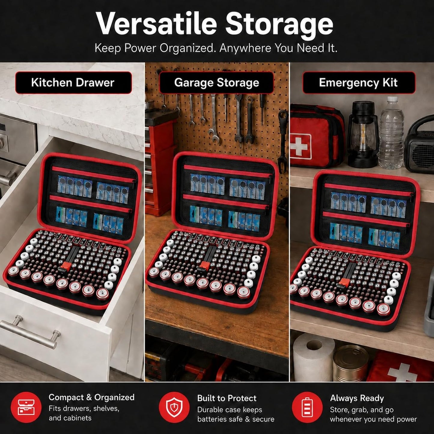 Comecase Battery Storage Case with Tester, Holds 148+ AA AAA C D 9V, Black | Hard-Shell Design, Carry Handle and Custom Foam Slots Keep Batteries Visible, Separated and Ready for Home, Garage or Office