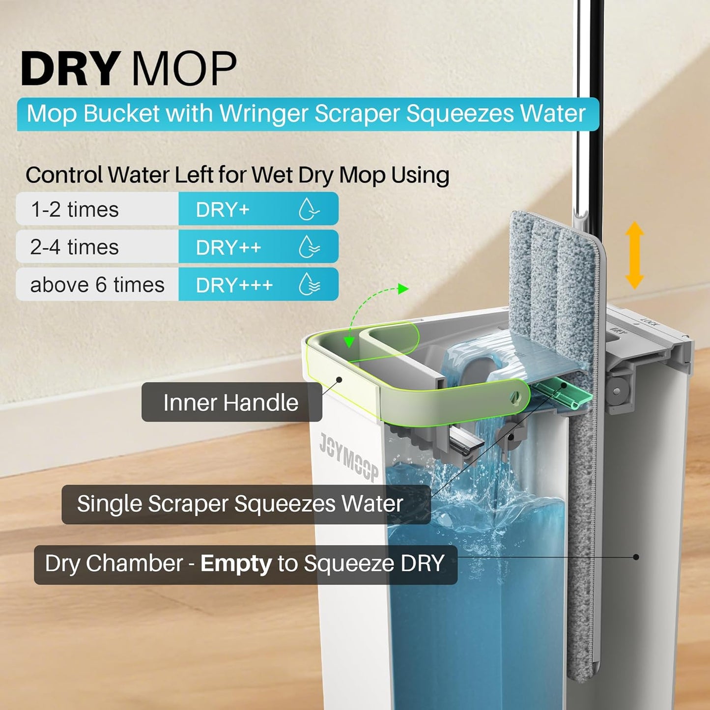 JOYMOOP Mop and Bucket Set, Flat Mops for Floor & Wall Cleaning, Commercial & Household Use, Hardwood Floor Mop with Long Handle & 4 Microfiber Pads