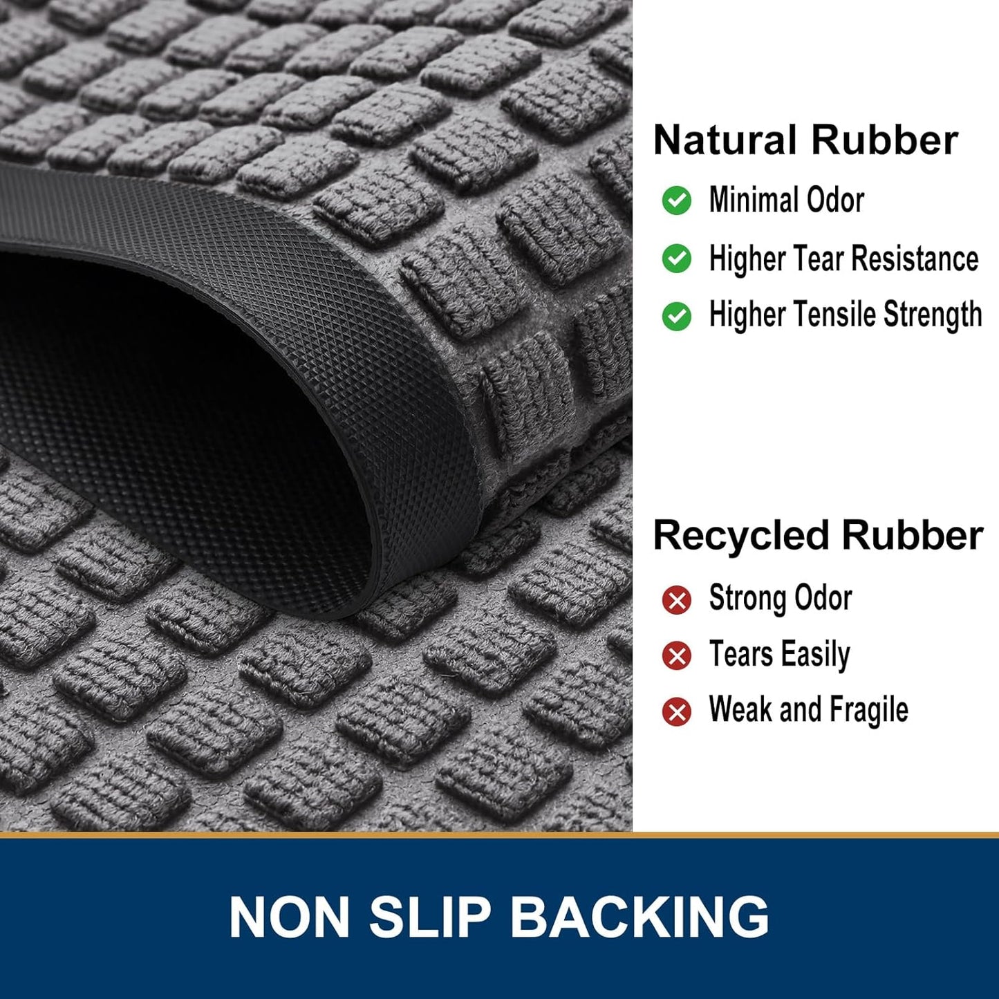 Smiry Front Door Mat Outside Entrance, Heavy Duty Natural Rubber Doormat, Non Slip, Trap Dirt and Moisture, Easy Clean, Low Profile Welcome Floor Mats for Indoor Outdoor Entry, 29.5x17 Inch, Black