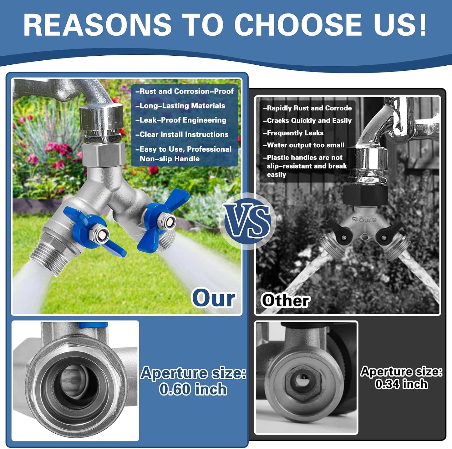 304 Stainless Steel Garden Hose Splitter 2 Way, Heavy Duty 3/4" GHT Y Hose Splitter with Shut-Off Valves, Full Flow Outdoor Faucet Connector with Wrench