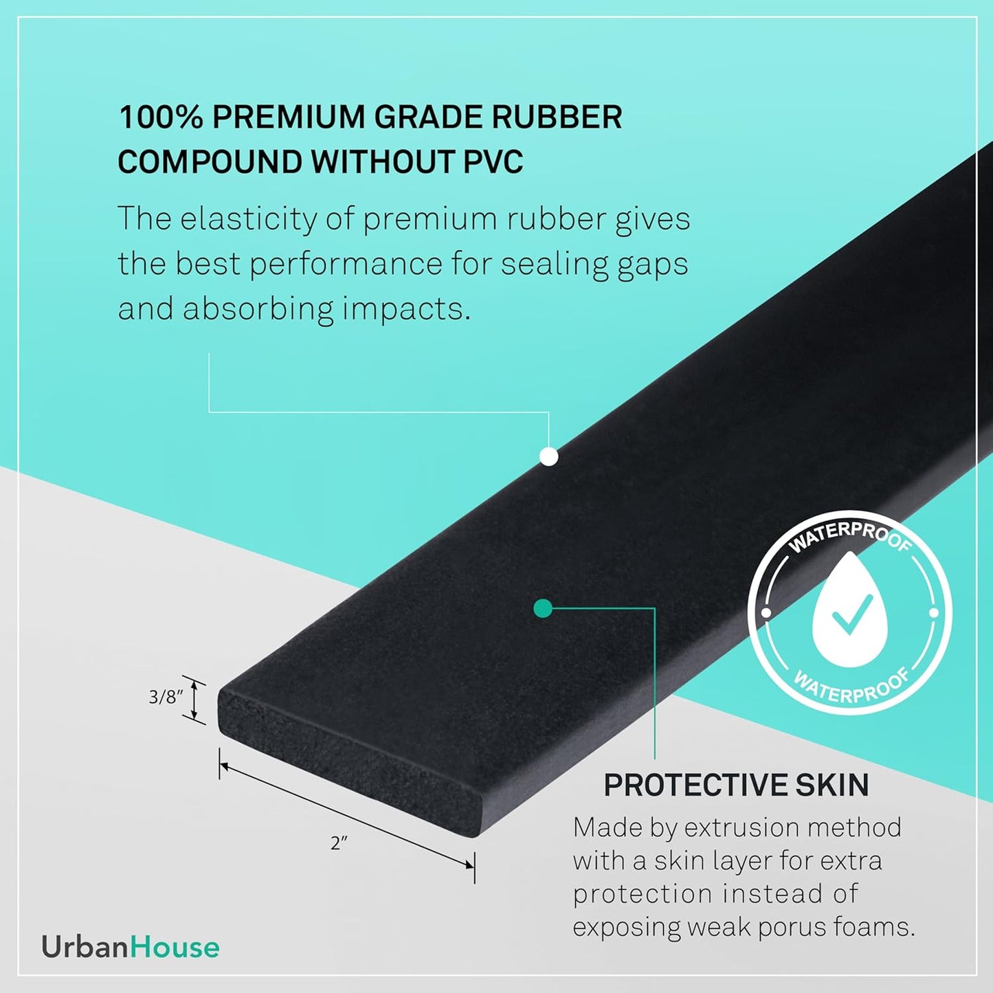 Neoprene Waterproof Rubber Foam 1/2” (w) x 1/4” (h) x 24 feet Long Weather Stripping Door Seal Insulation Shock-Absorbing 3M Self-Adhesive Tape for Door Frames, Windows – Black, 1 Continuous Roll