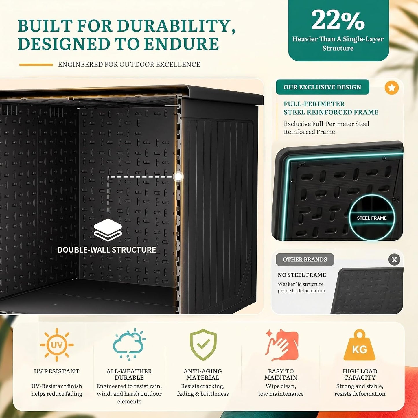 YITAHOME 100 Gallon Large Outdoor Deck Box | Waterproof Resin Storage Box, Lockable Indoor Outdoor Storage Container for Patio Furniture Cushions, Pool Accessories