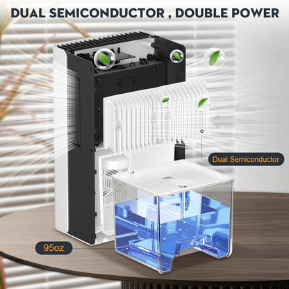 ToLife Dehumidifier for Home 95 OZ Water Tank, 1000 sq.ft Dehumidifiers for Basement Bedroom Bathroom with Auto Shut Off 7 Colors LED Light, Grey