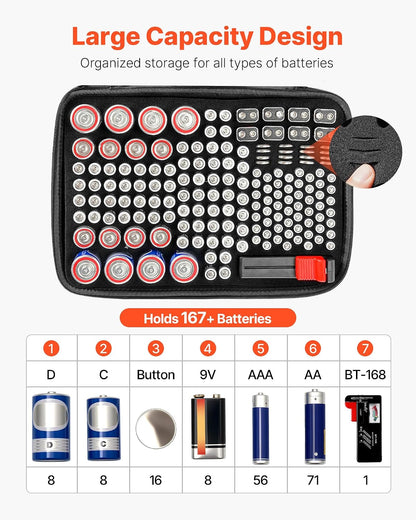 VEVOR Battery Organizer Storage Box, Battery Case Bag with Tester BT-168, Waterproof Batteries Organizer Storage Case with Zipper, Holds 167 Batteries AA AAA C D 9V Button, Black (Box Only)