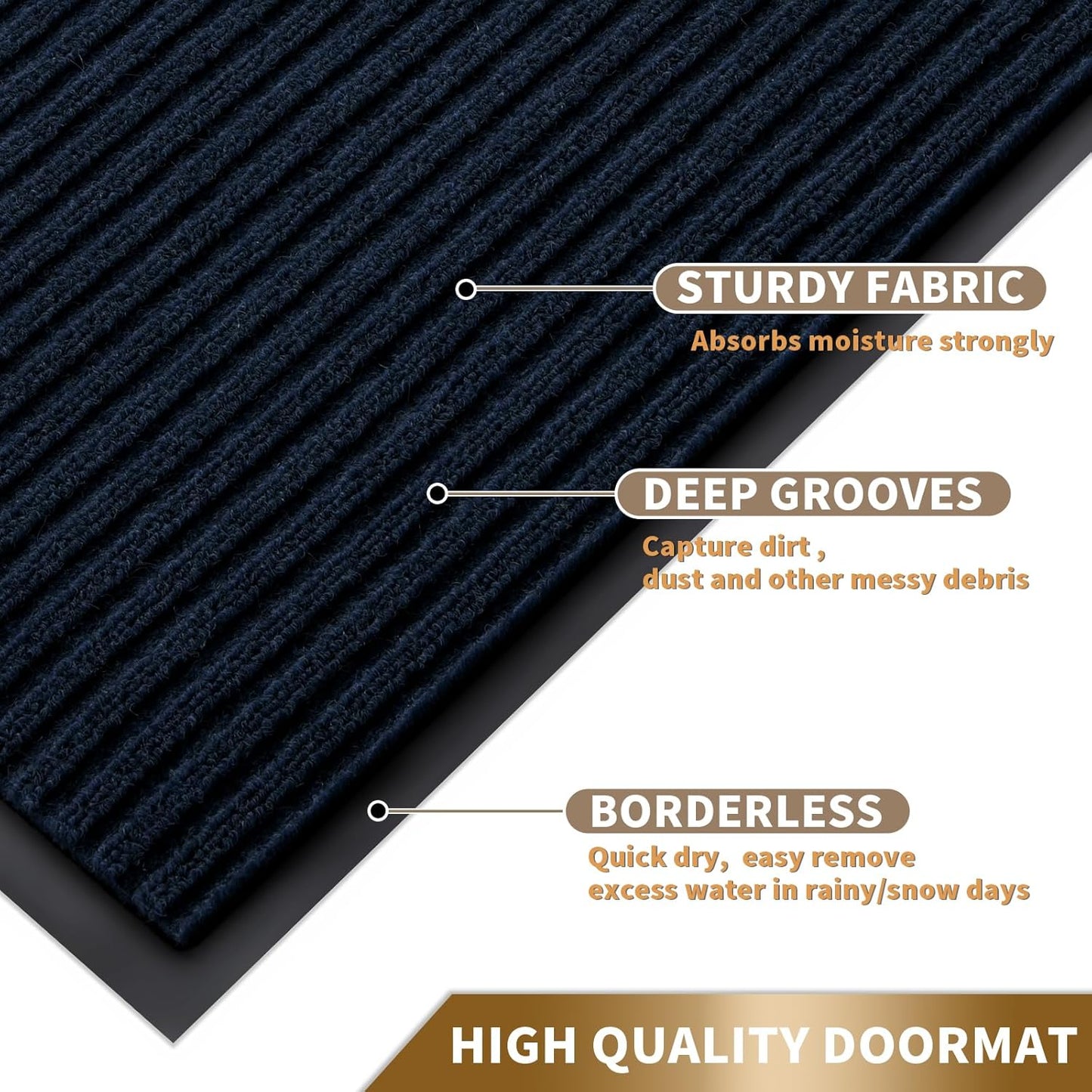 Yimobra Welcome Mat, Heavy Duty Sturdy Door Mats for Home Entrance Outdoor Indoor, Front Doormat for Outside Patio Floor Entry Porch Garage Office, Waterproof, Low Profile, 29.5x17, Black Grey