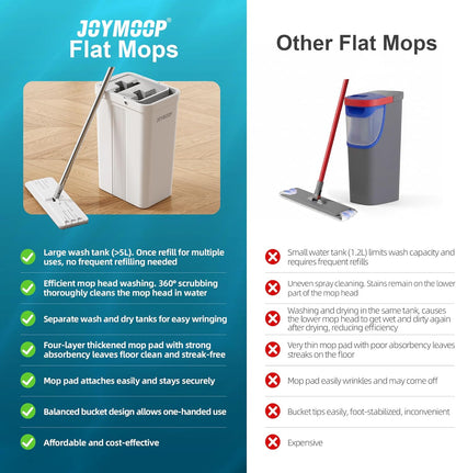 JOYMOOP Mop and Bucket Set, Flat Mops for Floor & Wall Cleaning, Commercial & Household Use, Hardwood Floor Mop with Long Handle & 4 Microfiber Pads