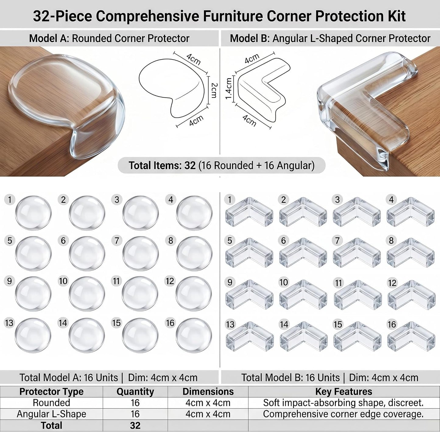 Extra Large & Ultra-Safe Baby Corner Protector Guards - 16-Piece Transparent Table Corner Protectors for Furniture, Super Strong Adhesive, Easy to Install Child Safety Set (Transparent, L-Shaped)