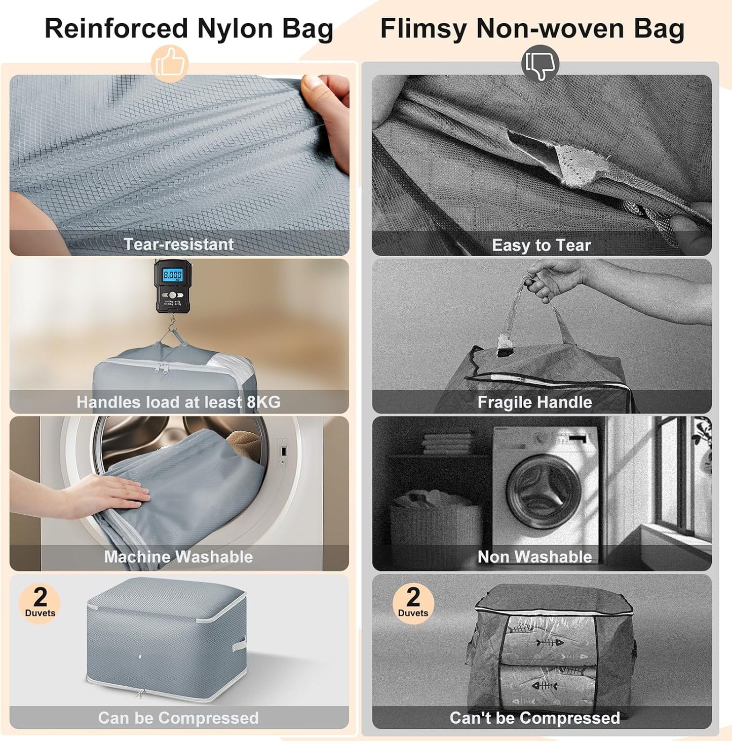 Comforter Storage Bag - 130L Large Capacity Blanket Storage Bags 4-Layer Ultra Space Saving Self Compression Organizer, Washable Compression Bags for Storage Comforter Blanket, 2-Pack, Beige