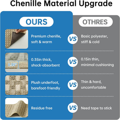 Chenille Stair Treads for Wooden Steps 8"x30" (15 Pack), Ultra Soft Non-Slip Carpet Stair Runners Indoor, Peel and Stick Self-Adhesive Step Rugs for Kids & Dogs, Machine Washable, Gray