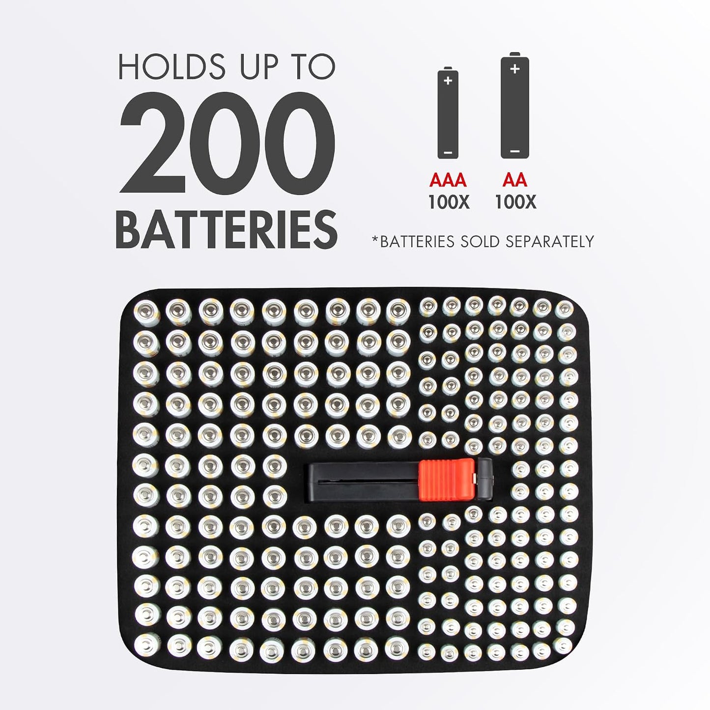 Tenergy Battery Organizer Storage Case with Battery Tester, Holds 60 Batteries AA AAA C D 9V (Batteries not Included)