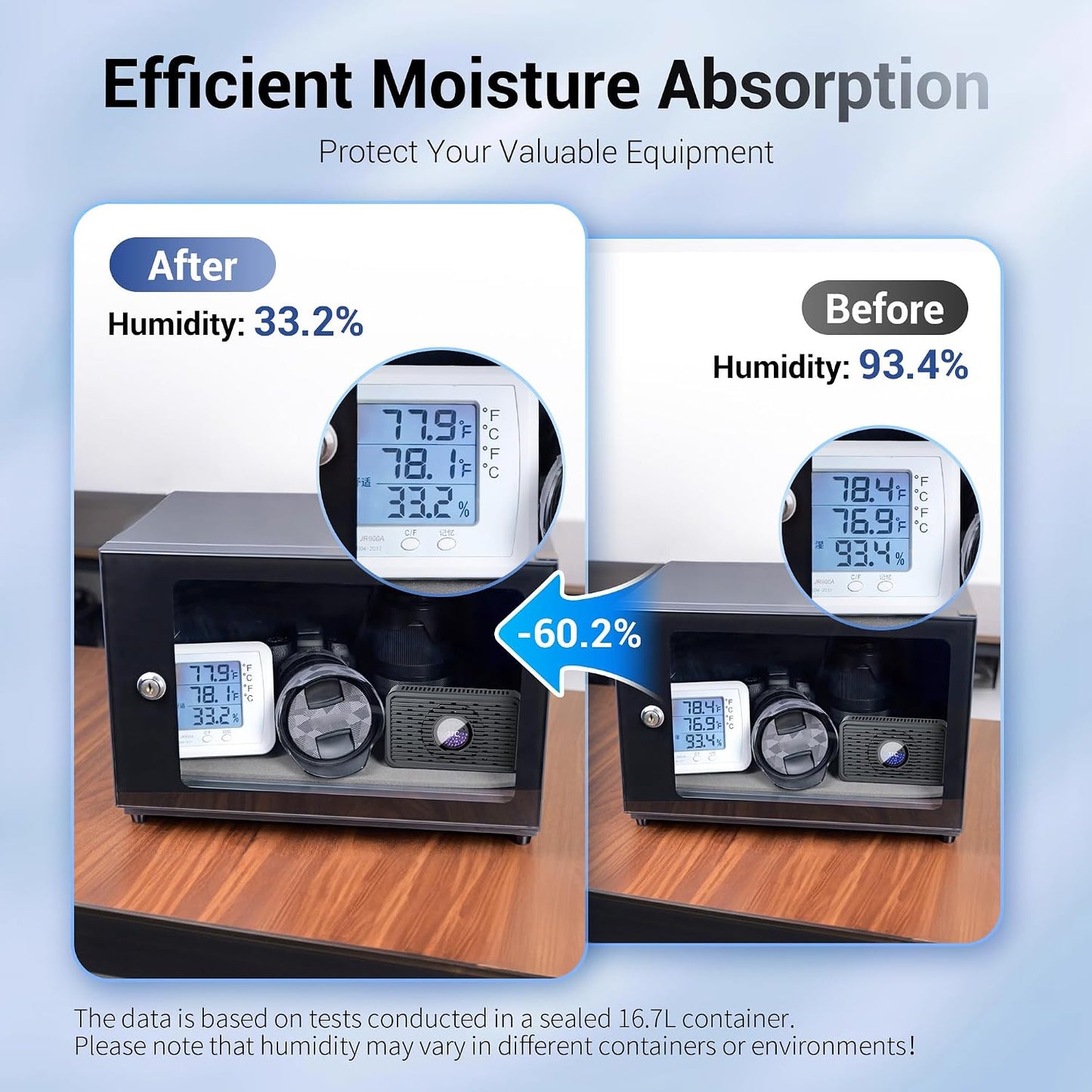 Auto Power-off USB C Rechargeable Dehumidifier Desiccant for Gun Safe | Small Reusable Electric Moisture Absorber for Storage Closet Cabinet Windowsill Bookcase & More Small Area