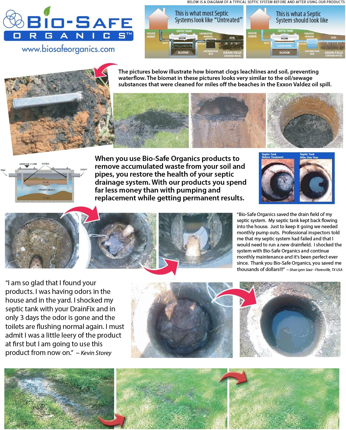 DrainFix & Septic Restorer – 32 oz Enzyme Septic Tank Treatment & Drainfield Restoration – Organic Drain Cleaner for Sewer Lines, RV & Home Plumbing – Safe for Pipes & Septic Systems