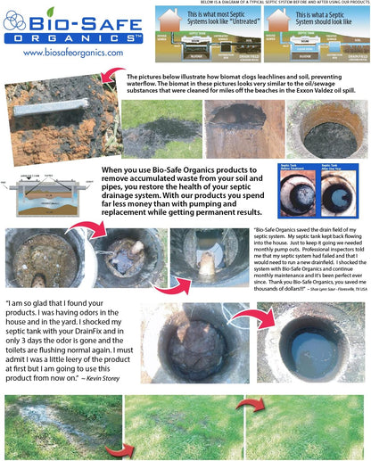DrainFix & Septic Restorer – 32 oz Enzyme Septic Tank Treatment & Drainfield Restoration – Organic Drain Cleaner for Sewer Lines, RV & Home Plumbing – Safe for Pipes & Septic Systems