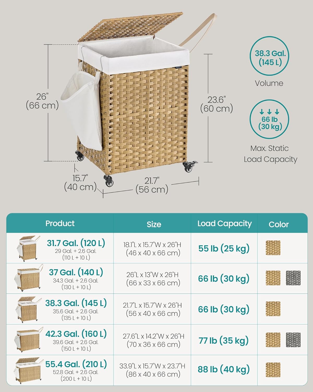 SONGMICS Laundry Hamper with Lid, 37 Gallons (140 L), Rolling Laundry Basket with Wheels, 3-Section Synthetic Rattan, Removable Liner, Bedroom, 26 x 13 x 26 Inches, Gray ULCB363G01