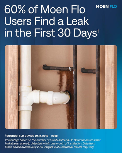 Moen Flo 1-inch Smart Water Shut Off Valve, Smart Home Water Monitor Leak Detector, Wifi Connected, App Enabled Flow Meter and Shutoff, 900-006
