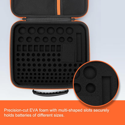 Battery Storage Organiser Case, Battery Storage Box Holds 126+ Batteries Various Sizes AA AAA C D 9V LR44 CR2032 with BT168 Tester, Portable Batteries Storage Box for Home, Travel(Not Included)
