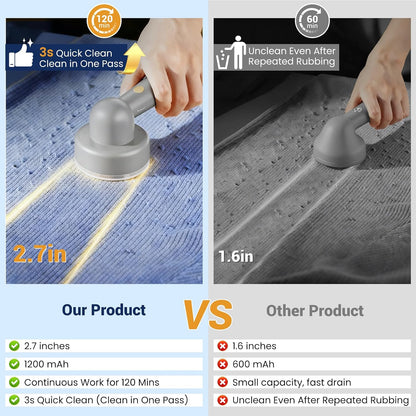 DBC Fabric Shaver & Lint Remover for Clothes, Sweaters & Furniture - 6-Leaf Blade, 3 Speeds, 2H Runtime, Portable Design Perfect for Travel, Includes 2 Extra Blades