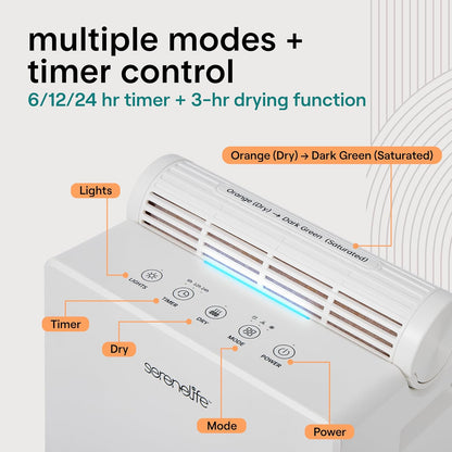 SereneLife Dehumidifier, Quiet 2-in-1 Thermoelectric & Desiccant Dehumidifiers for Home, 85 oz Tank Drying Base w/Small Room Attachment, Smart Humidity Control for Basement, Bathroom, Bedroom, Closet