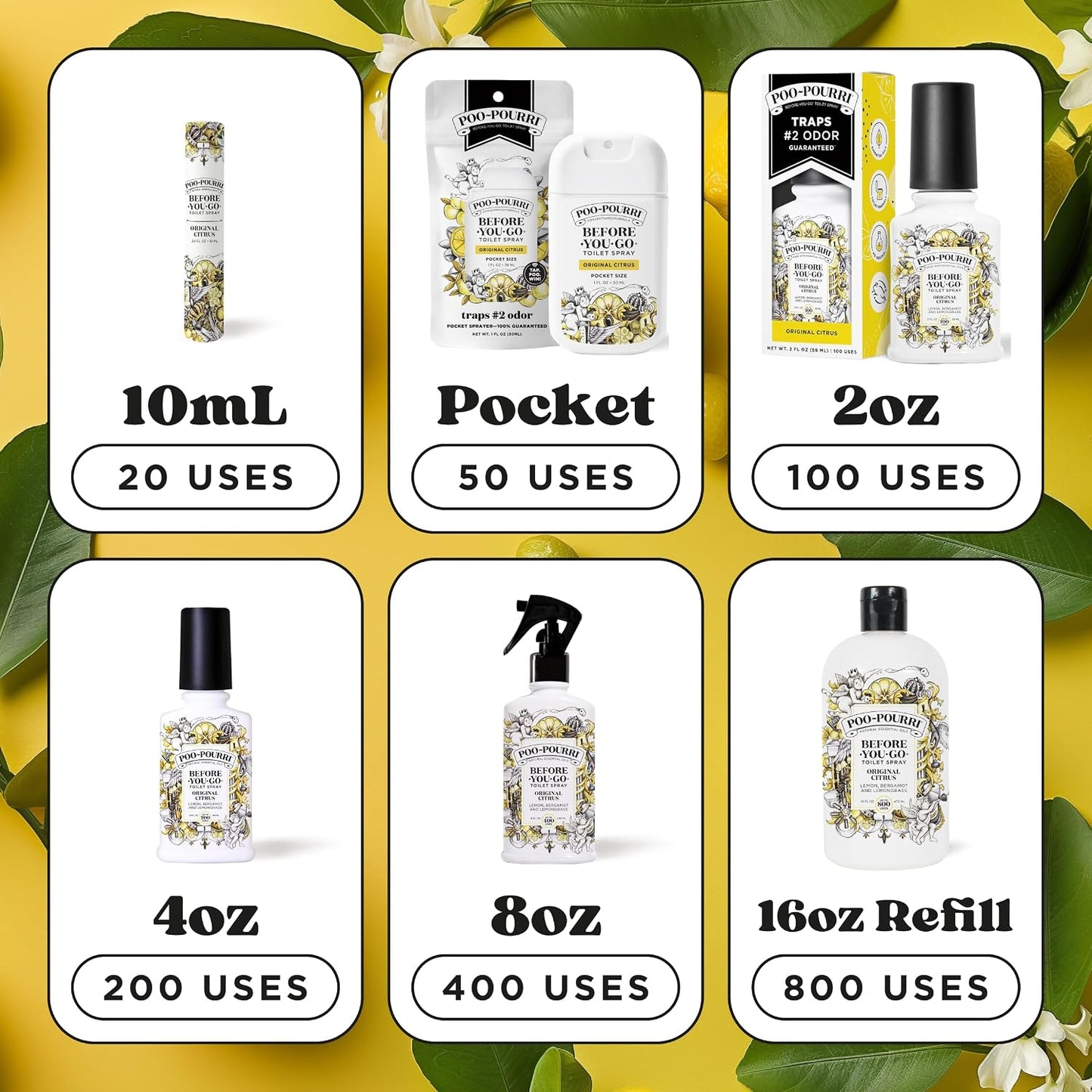 Poo-Pourri Before-You-Go Toilet Spray Refill, Original Citrus, 16 Fl Oz, Up to 800 Uses, Bathroom Odor Deodorizer with Essential Oils for Home or Work, Lemon, Bergamot and Lemongrass Scent