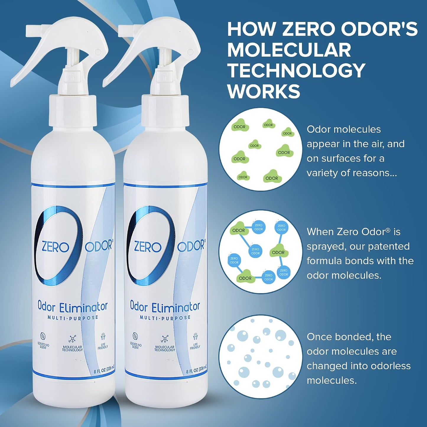 Zero Odor – Multi-Purpose Odor Eliminator - Air & Surface Odor – Patented Technology for Bathroom, Kitchen, Fabric, Closet- Smell Great Again, 16oz