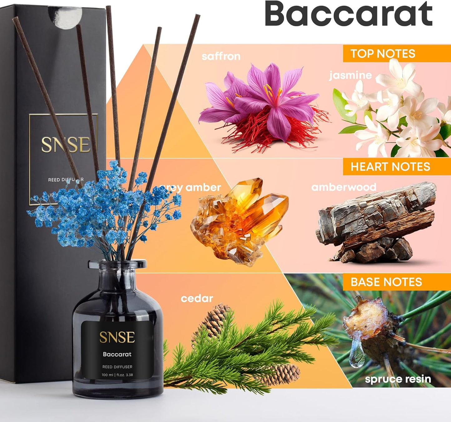 SNSE Tobaco & Vanilla with Flowers Perfumed Reed Diffuser Set | 3.38 oz Scent Fragrance Oil Diffuser for Bedroom, Bathroom, Home Décor and Gift, Decorative Air Fresheners with Sticks