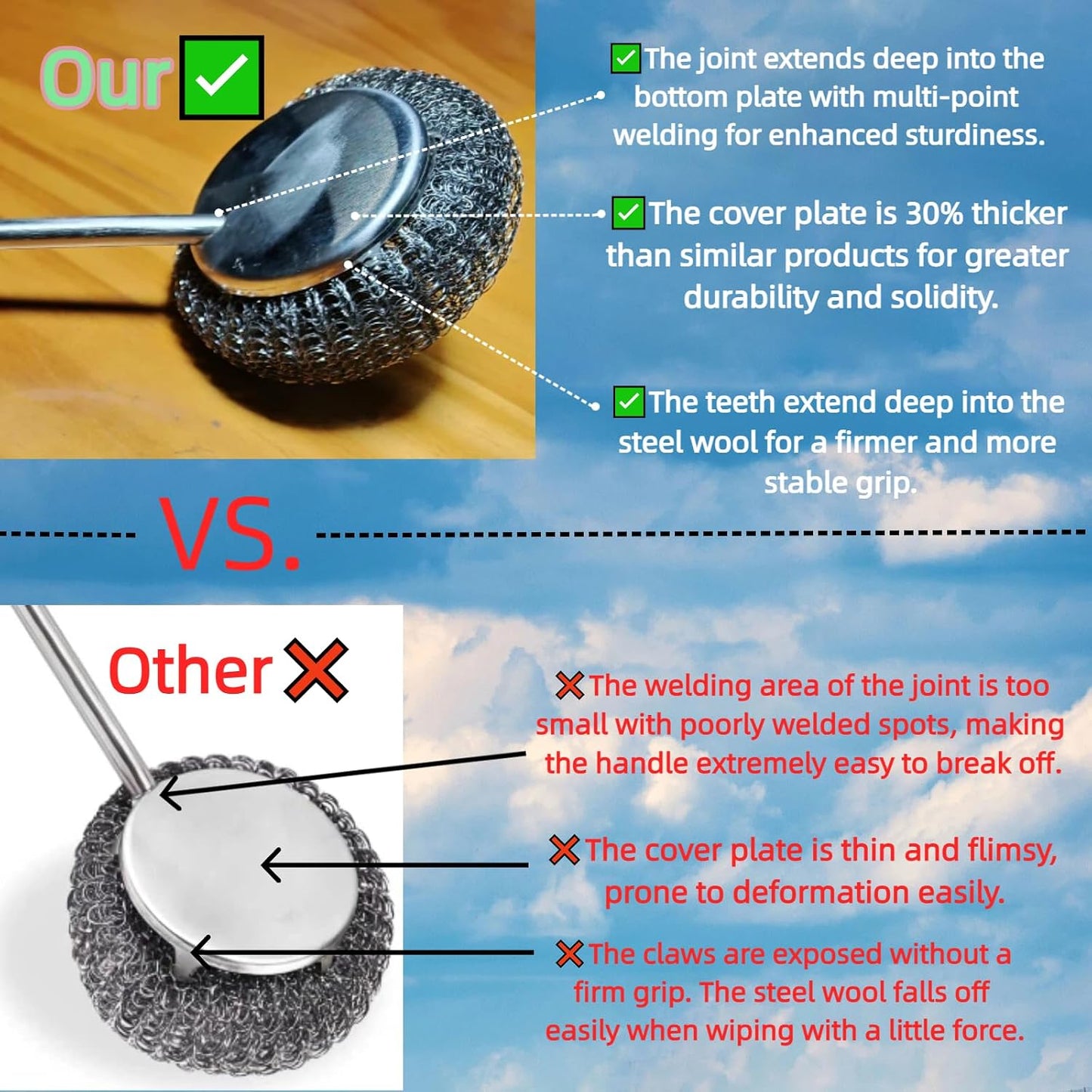 Stainless Steel Scrubber Set, Steel Wool & Steel Ball Cleaning Brush with Replaceable Heads, Heavy Duty Steel Cleaner for Oven, Stove, Dishes & Grill,4Pcs Includes 2 Pcs Pads