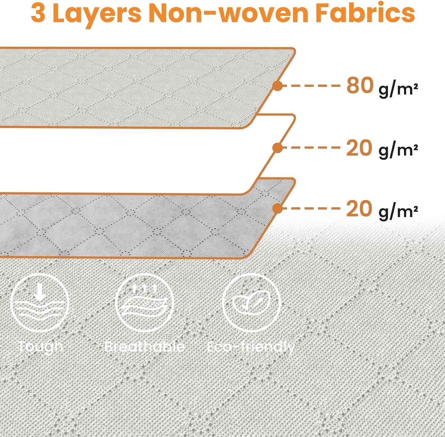 Fab totes 6 Pack Storage Bags for Clothes and Blanket, Foldable Closet Organizers and Storage with Zippers, Clear Window and Handles, Fabric Storage Bins for Sweater, Comforter, Bedding,Linen Sheets
