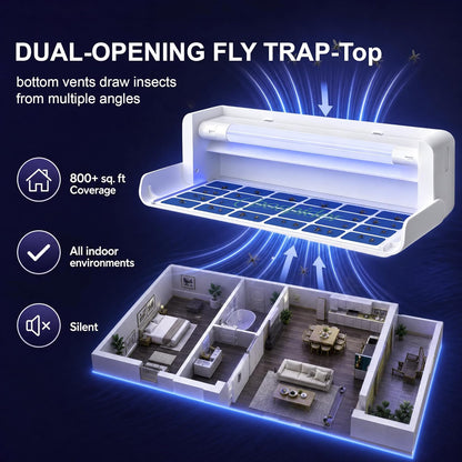 2pack Fly Catcher Indoor,Fruit Fly Traps Indoor for Home,Wall Sconce Fly UV Light Trap for Capturing Flies,Moths, Gnats with 10 Sticky Glue Boards, Bug Catcher Indoor, Light Flying Insect Trap -White
