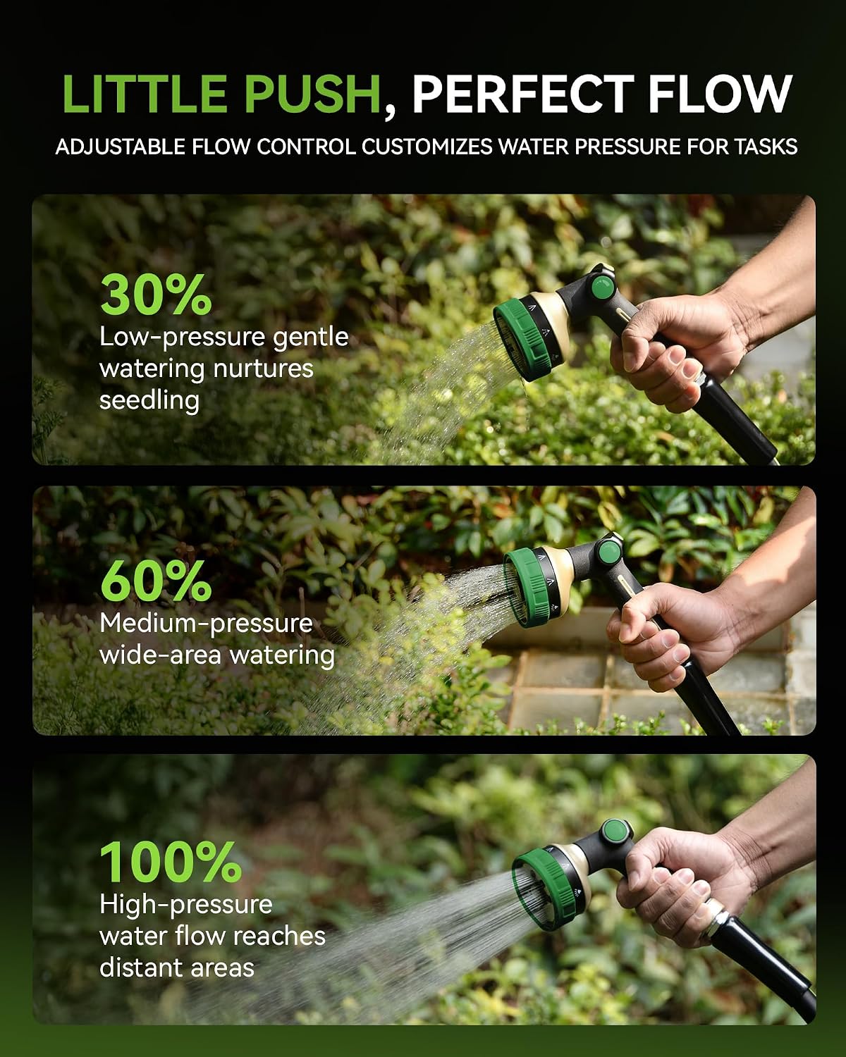 RAINPOINT Hose Sprayer Nozzle Heavy Duty - 8 Spray Patterns Garden Hose Nozzle with Adjustable Flow Control for Watering Plants, Washing Cars,Washing Pets, Thumb Control (Green)