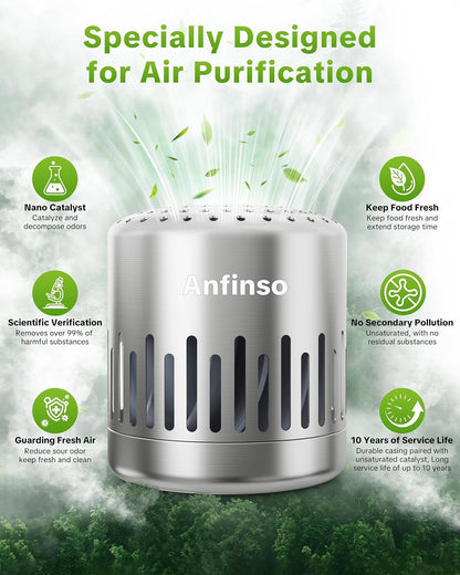 Fridge Deodorizer Refrigerator Odor Eliminator | Lasts for 10 Years, Home Kitchen Essentials Gadgets, More Effective Than Baking Soda Fridge & Charcoal Air Purifiers