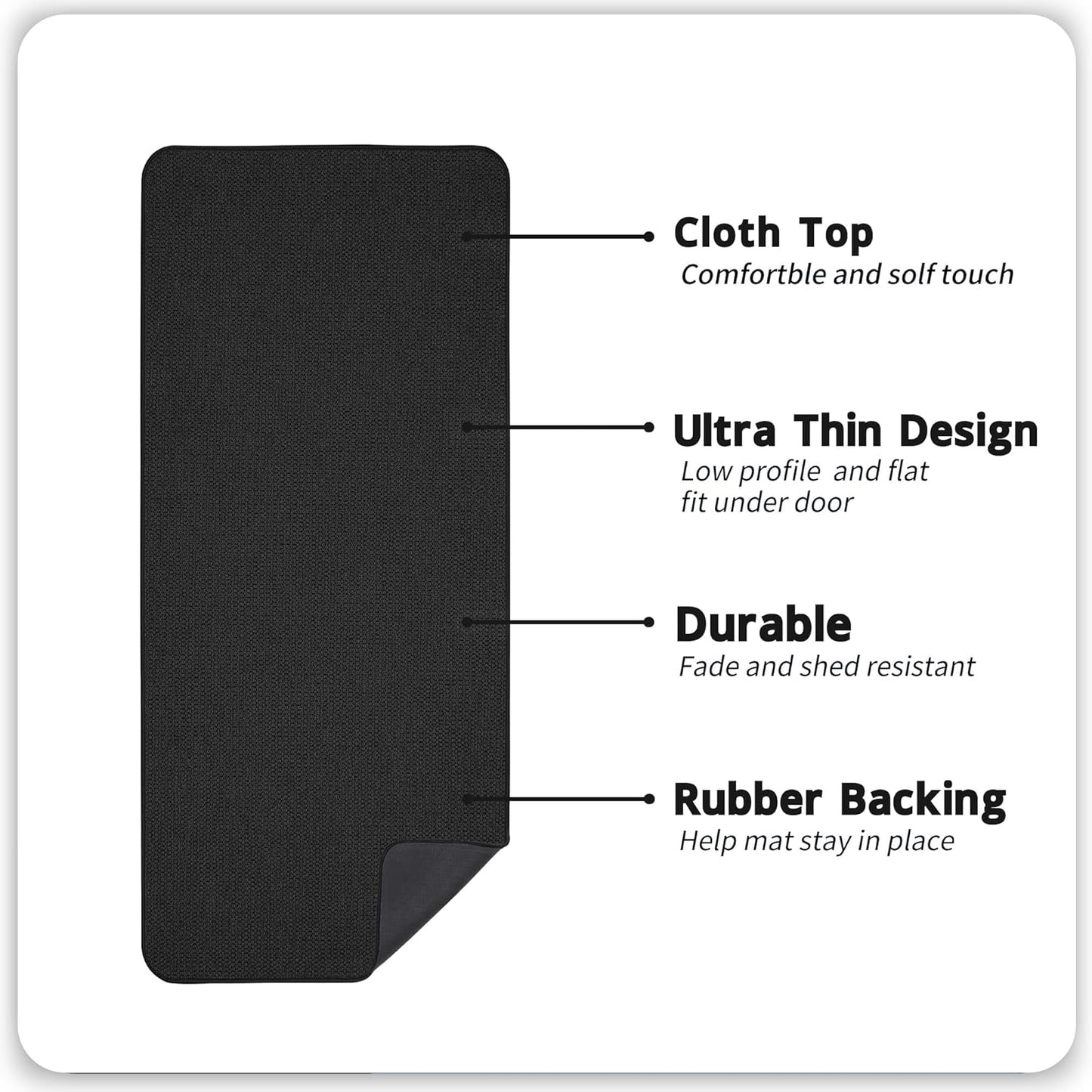 Bath Mat,Ultra Thin Bathroom Rugs,Rubber Bath Mats for Bathroom,No Slip Bath Rugs,Quick Dry,Machine Washable,Low Pile,Absorbent,Shower Outside,Sink,Home Decor Accessories.Grey,1'5"x2'3"(17x27Inch)