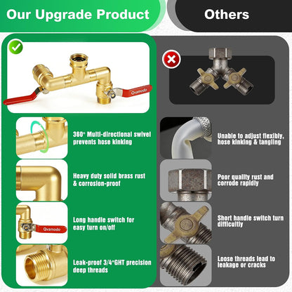 Garden Hose Splitter 3/4" GHT Full Flow 2 Way Brass Hose Splitter Heavy Duty All Metal Hose Y Splitter with Shutoff Outdoor Faucet Water Hose Splitter Y Valve Tap Adapter for Outdoor Garden