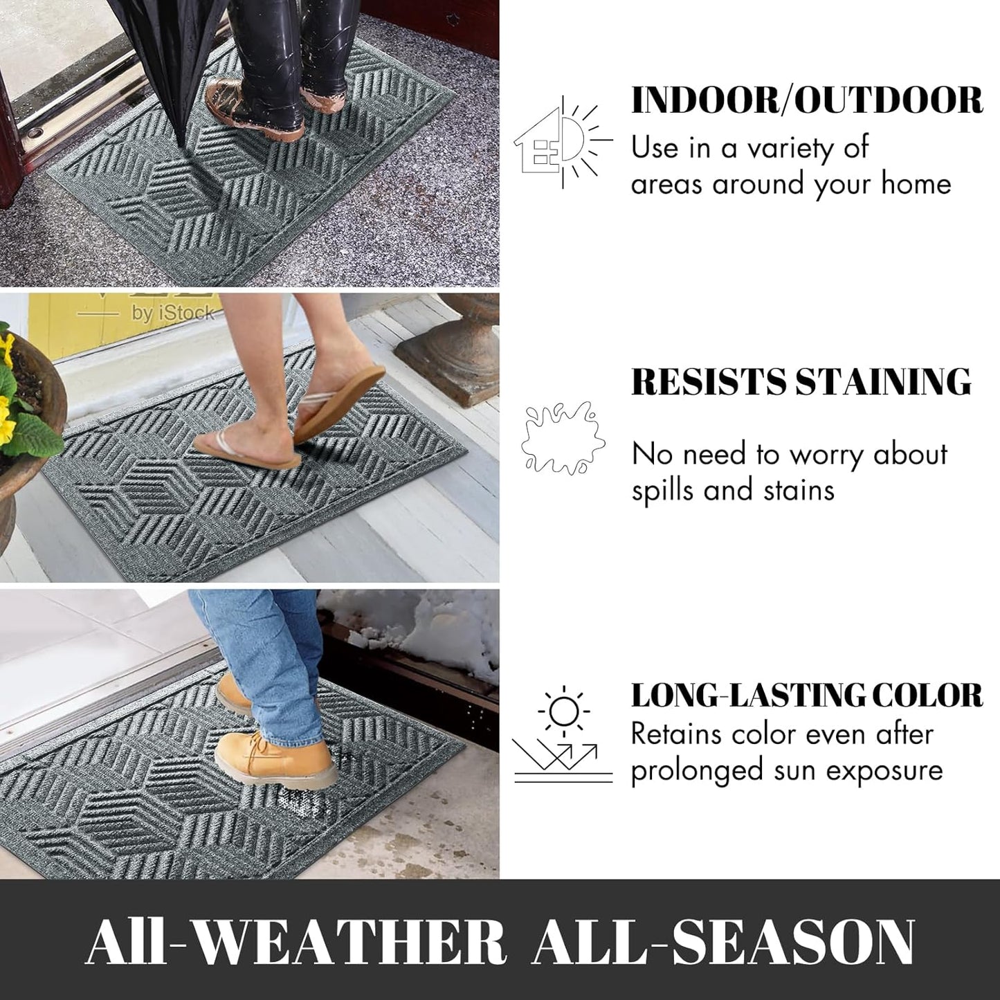 Yimobra Front Door Mat, All-Season Waterproof Outdoor Mat for Entrance with Drainage Holes, Heavy Duty Non-Slip Doormat for Garage Patio Entryway Indoor, 29.5x17, Red