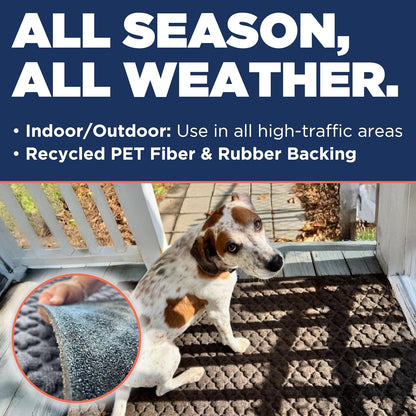 Artisan Entry Indoor Mats for Entryway, Durable & Easy to Clean Tray for Boots, Anti-Slip & Water-Resistant for Front Room, Made in The USA, 15" x 36", Blue, by Mats Inc.