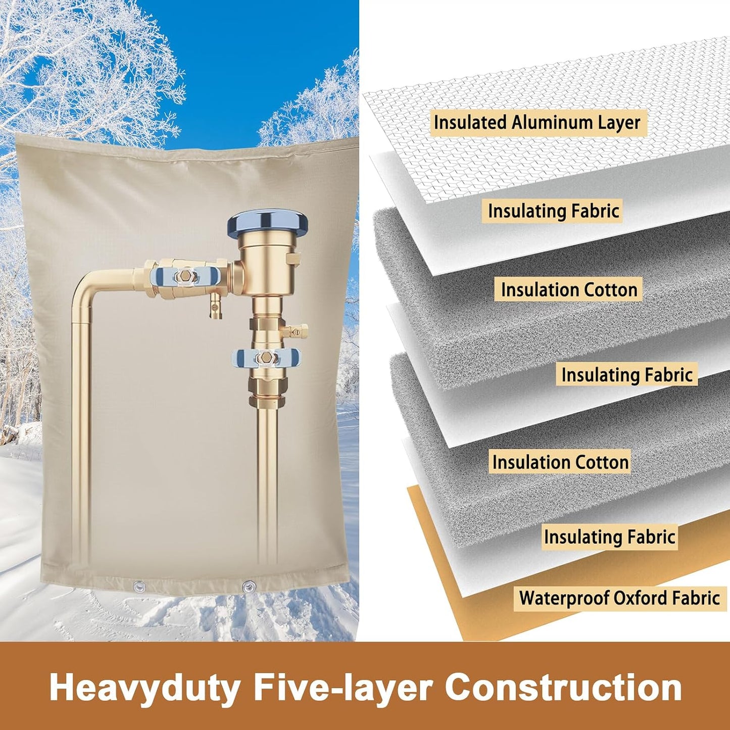 Backflow Preventer Insulation Cover,Pipe Insulation,Outdoor Pipe Covers For Winter Freeze Protection,Outdoor Faucet Covers For Winter Freeze Protection,Insulated Pipe Covers For Outside (30w*26h)