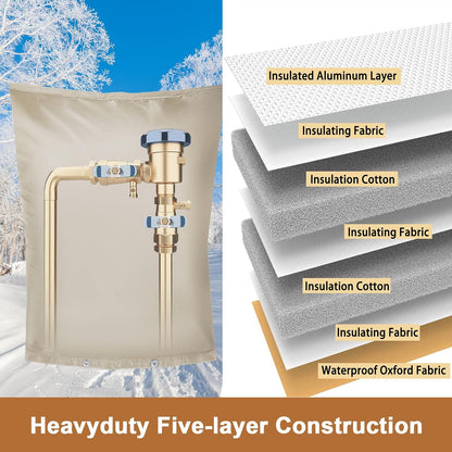 Backflow Preventer Insulation Cover,Pipe Insulation,Outdoor Pipe Covers For Winter Freeze Protection,Outdoor Faucet Covers For Winter Freeze Protection,Insulated Pipe Covers For Outside (30w*26h)