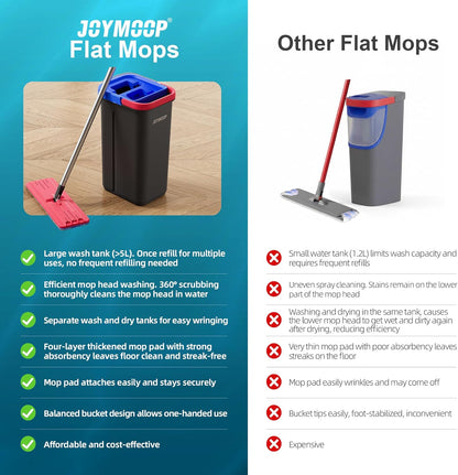 JOYMOOP Mop and Bucket Set, Flat Mops for Floor & Wall Cleaning, Commercial & Household Use, Hardwood Floor Mop with Long Handle & 4 Microfiber Pads