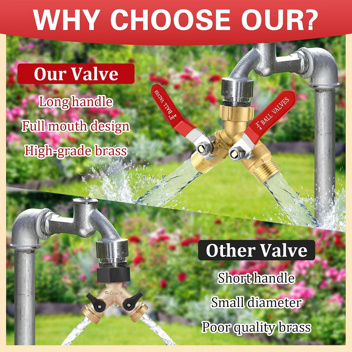Garden Hose Splitter, 304 Stainless Steel 2 Way Hose Splitter with Long Handle, Heavy Duty Hose Y Spigot Splitter with Shutoff Valves, 3/4" GHT Thread Outdoor Faucet Splitter