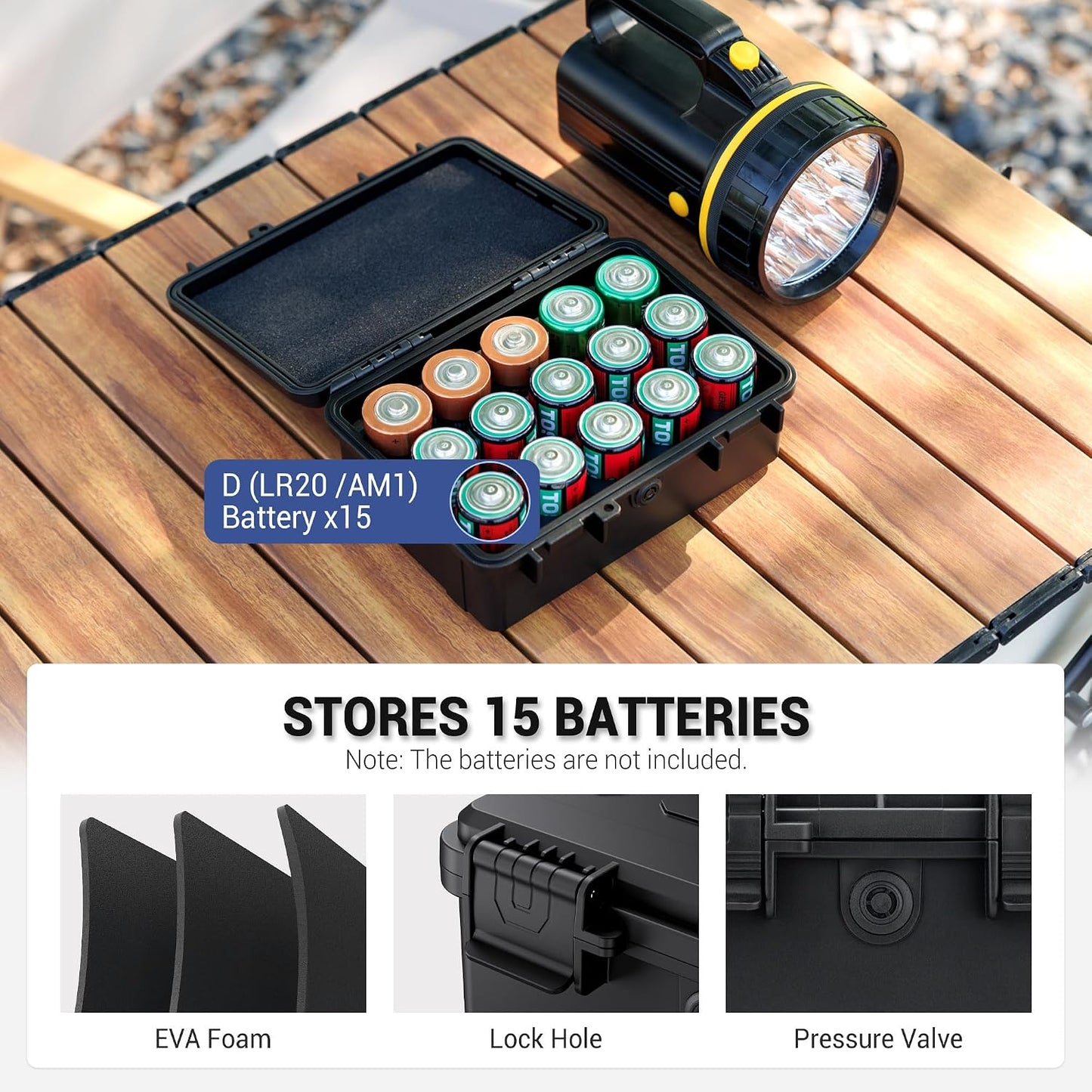 24 Slots CR2 CR123 CR123A Lithium Battery Organizer Case, IP67 Waterproof Hard Case for CR17345/CR16340/CR18350/CR15270(CR2) Explosionproof Batteries Storage Holder for Household Outdoor Camping